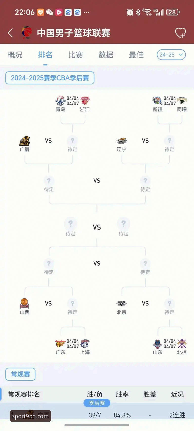 掌握CBA季后赛关键逆转的实用分析——从浙江vs宁波G2看赛事节奏把控