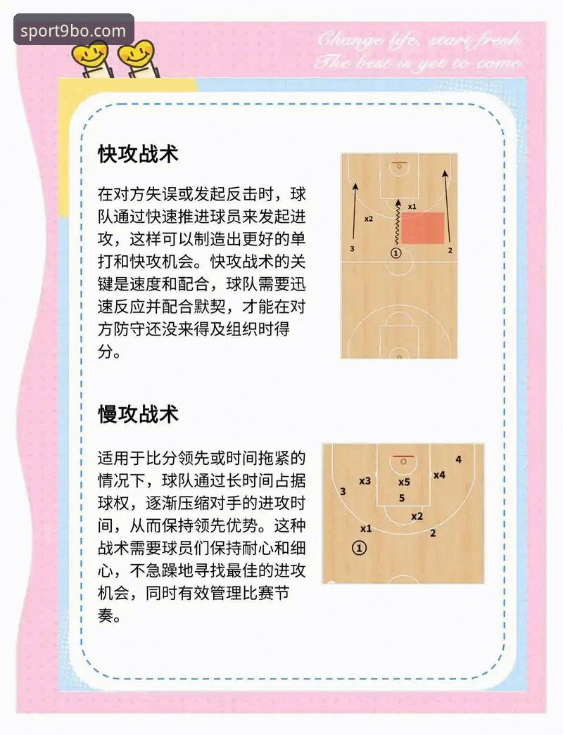 CBA季后赛晋级战实用观赛指南，山西2-0横扫青岛的战术复盘